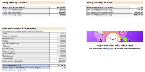 metal fabrication yearly salary|metal fabrication shop hourly rate.